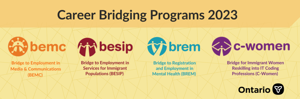 List Available Bridging Programs 2023